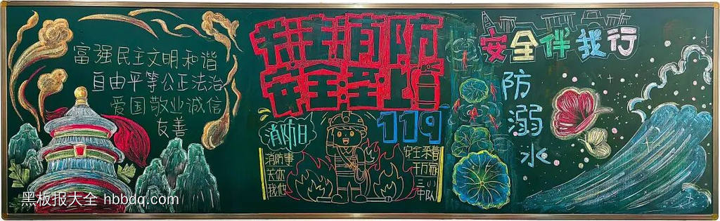 全民消防教育主题黑板报12张-第7张