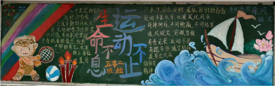 简单又好画的体育运动，校运会的黑板报6长