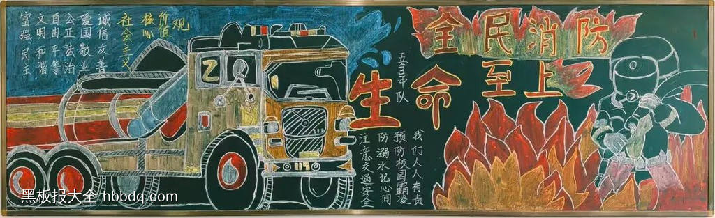 全民消防教育主题黑板报12张-第4张