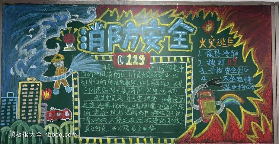 精选2张“消防安全”主题黑板报漂亮2张-第2张