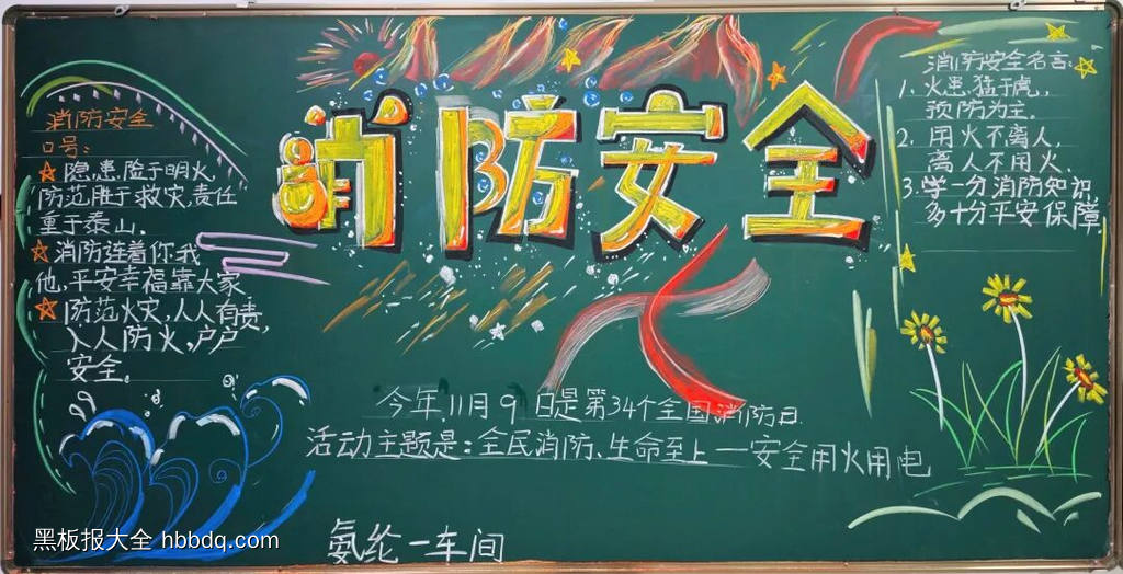 2025.11.9消防宣传月方寸黑板报十一幅-第6张