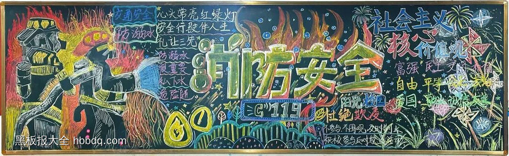 全民消防教育主题黑板报12张-第1张