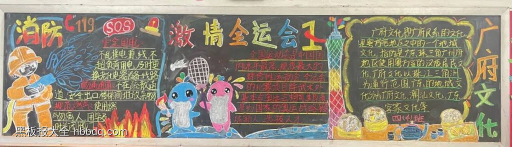 激情全运会的主题黑板报14张-第10张