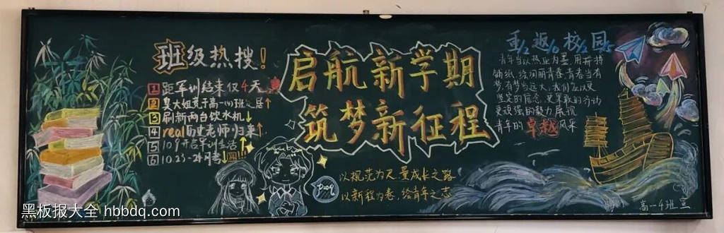 启航新学期的行为规范黑板报-第1张