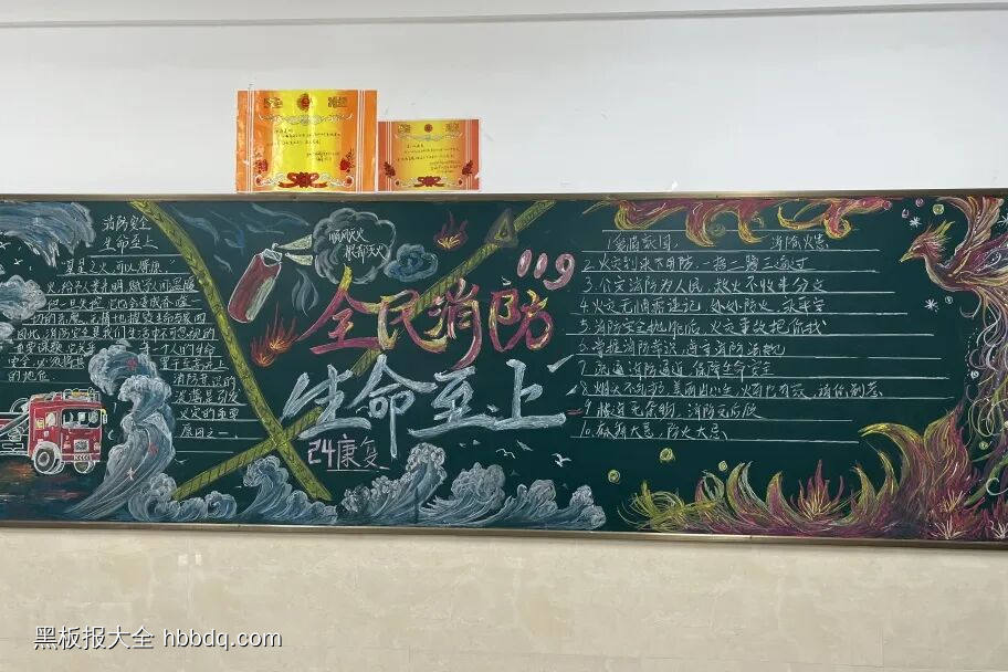 消防安全月黑板报-第1张