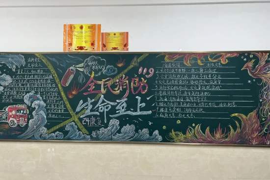 消防安全月黑板报