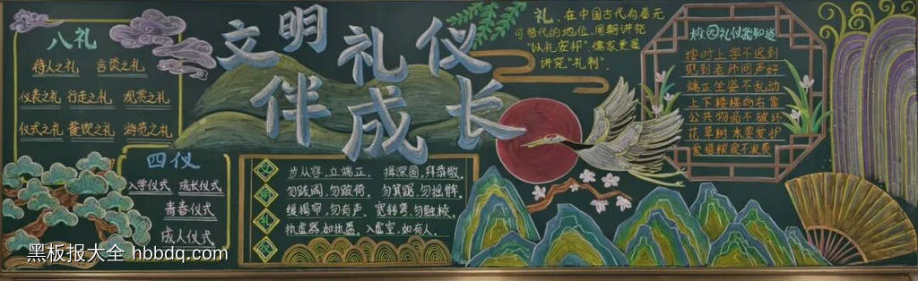 二年级文明礼仪伴我行的黑板报5张-第1张