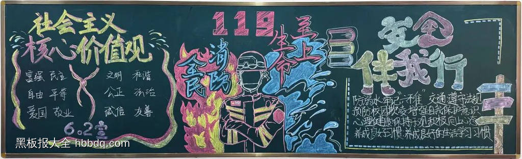 全民消防教育主题黑板报12张-第2张