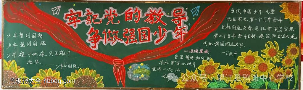 强国复兴有我，争做强国少年黑板报5张-第1张