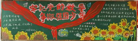 强国复兴有我，争做强国少年黑板报5张