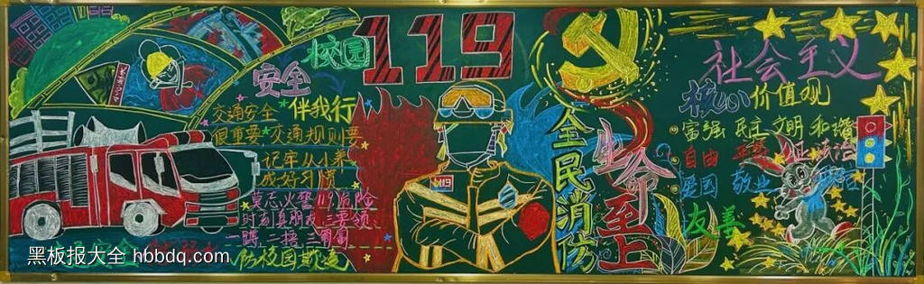 全民消防教育主题黑板报12张-第10张