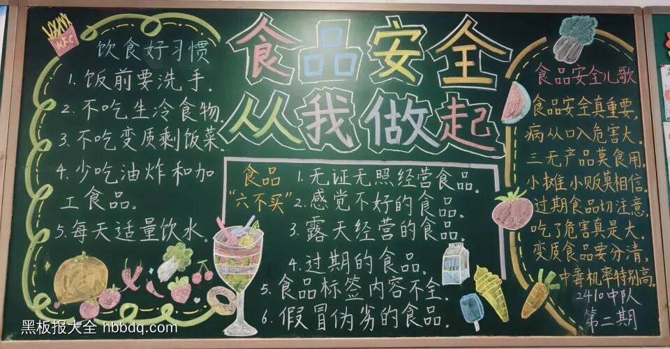 “食品安全，从我做起”主题黑板报粉笔画5张-第5张