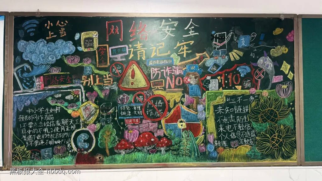 网络安全主题黑板报粉笔画3张-第2张