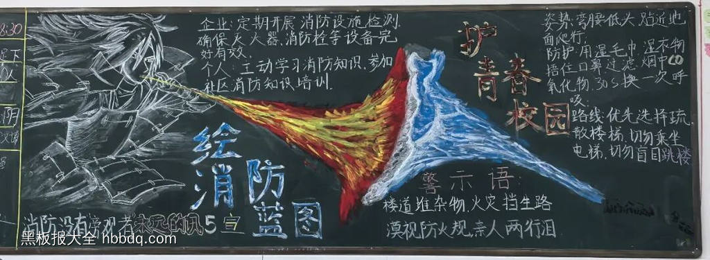 绘消防蓝图，护青春校园——黑板报粉笔画四幅-第1张
