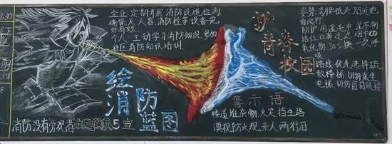 绘消防蓝图，护青春校园——黑板报粉笔画四幅