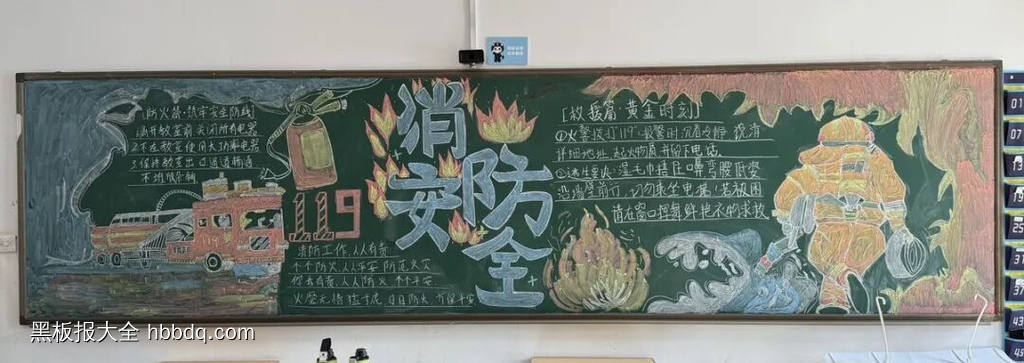 关于119消防安全黑板报7张-第4张