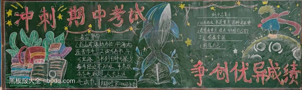 冲刺期中得黑板报4张-第3张