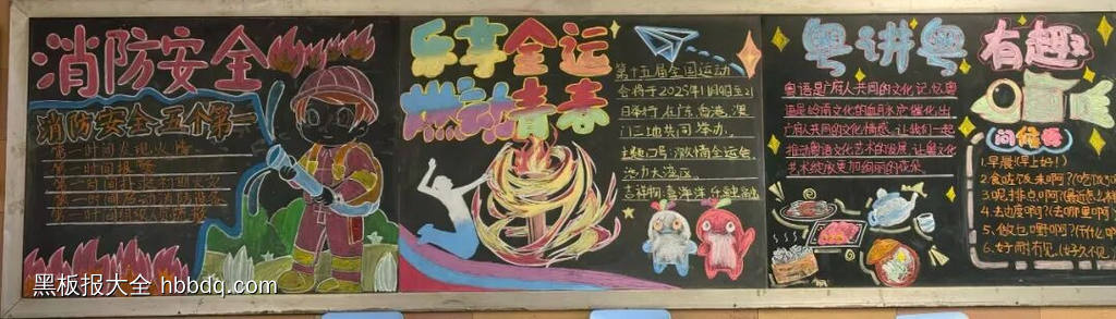 激情全运会的主题黑板报14张-第13张