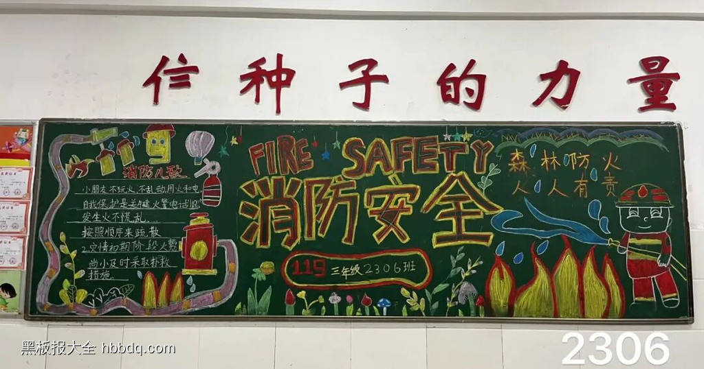 119关注消防珍爱生命黑板报6张-第2张