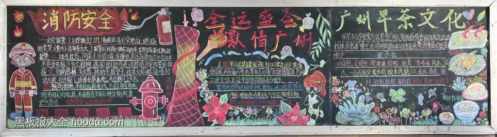激情全运会的主题黑板报14张-第14张