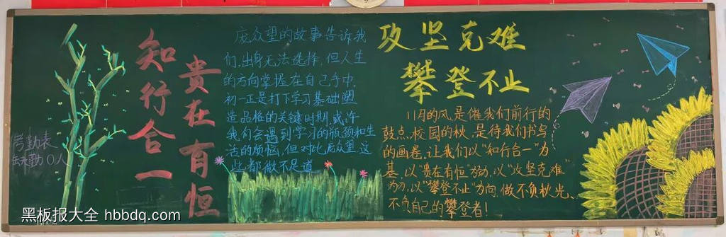《知行合一，贵在有恒》《攻坚克难，攀登不止》校园文化精神黑板报13张-第13张