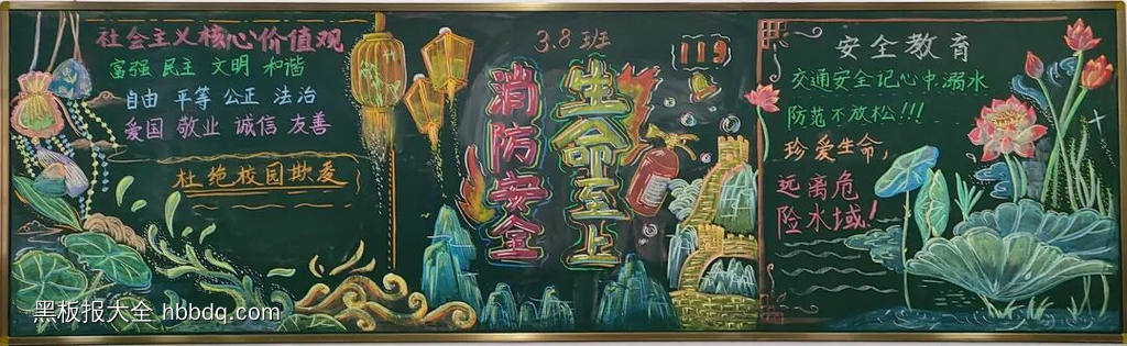 全民消防教育主题黑板报12张-第6张