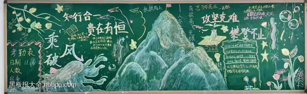 《知行合一，贵在有恒》《攻坚克难，攀登不止》校园文化精神黑板报13张-第8张