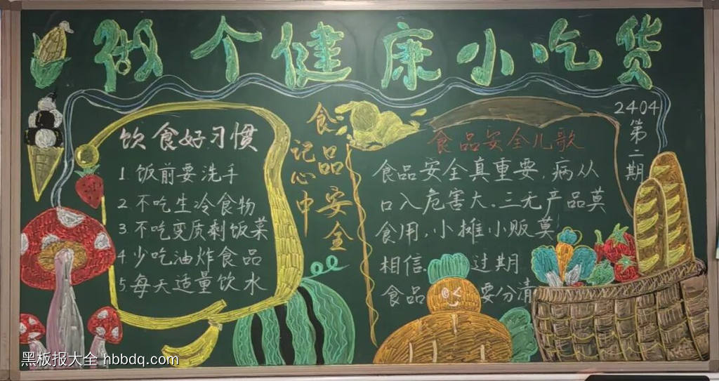 “食品安全，从我做起”主题黑板报粉笔画5张-第1张