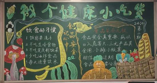 “食品安全，从我做起”主题黑板报粉笔画5张