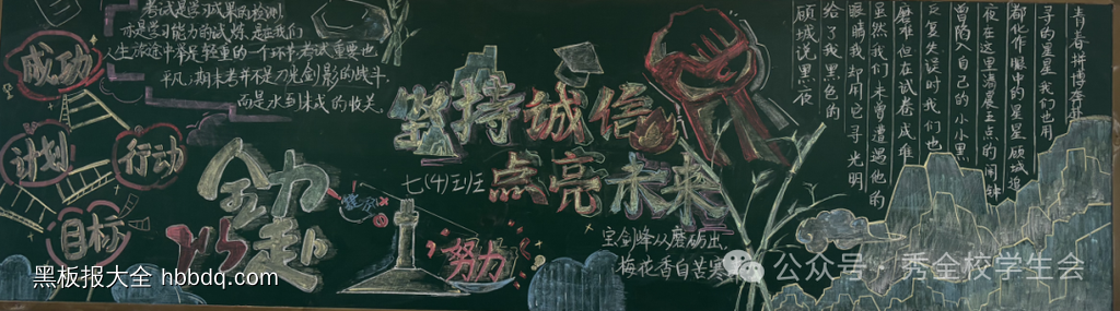 诚信考试点亮未来黑板报8张-第3张