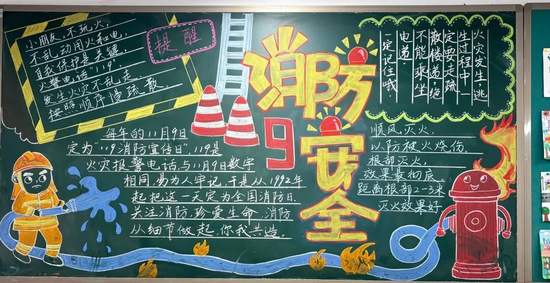 精选2张“消防安全”主题黑板报漂亮2张