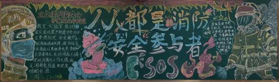 人人都是消防安全参与者黑板报