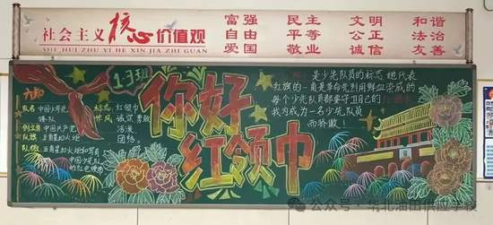 你好少先队主题黑板报4张