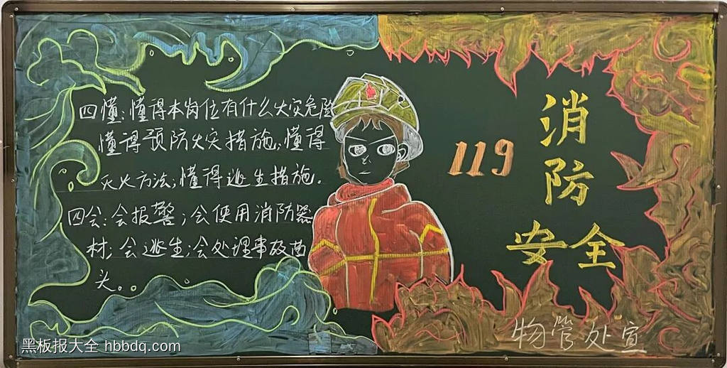 2025.11.9消防宣传月方寸黑板报十一幅-第5张