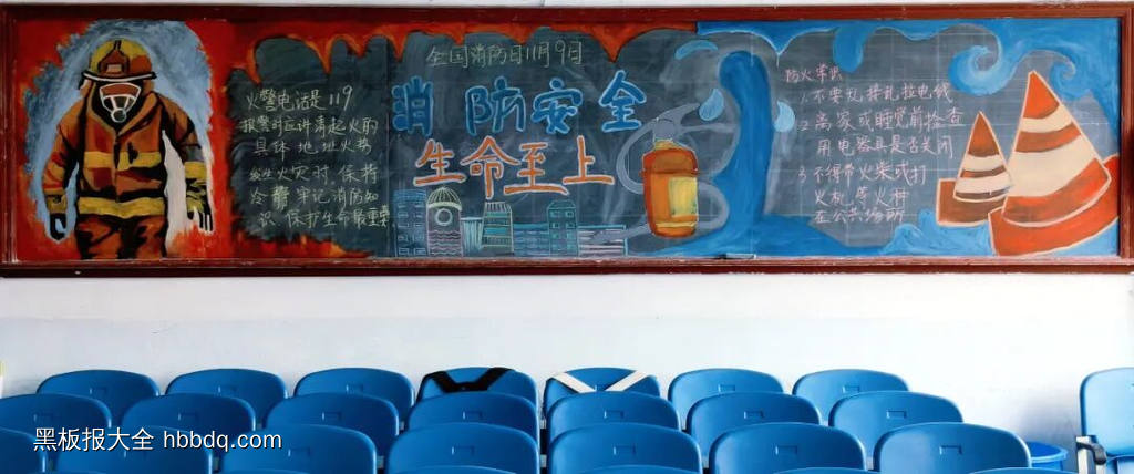 全民消防生命至上黑板报-第2张