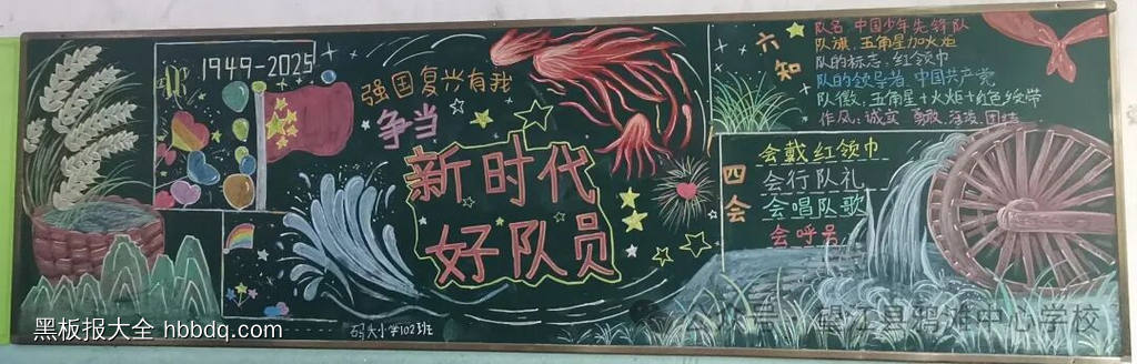 强国复兴有我，争做强国少年黑板报5张-第3张