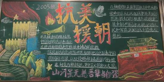 抗美援朝主题黑板报