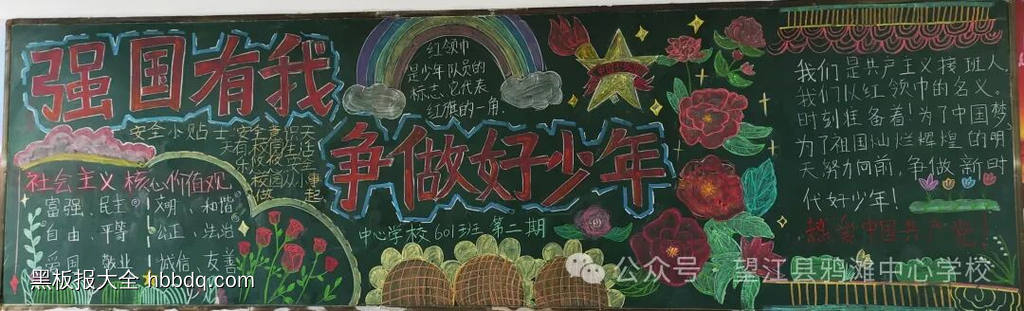 强国复兴有我，争做强国少年黑板报5张-第2张