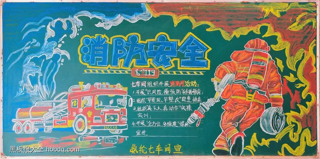 2025.11.9消防宣传月方寸黑板报十一幅-第2张