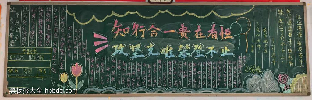 《知行合一，贵在有恒》《攻坚克难，攀登不止》校园文化精神黑板报13张-第12张