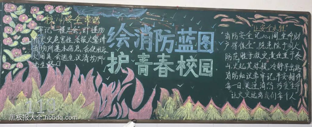 绘消防蓝图，护青春校园——黑板报粉笔画四幅-第2张