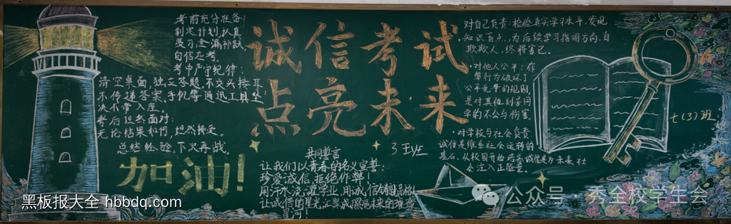 诚信考试点亮未来黑板报8张-第1张