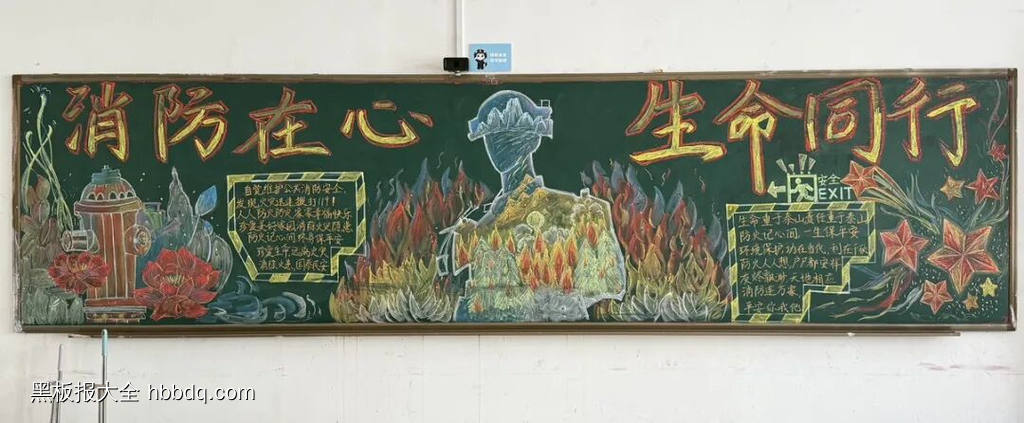 关于119消防安全黑板报7张-第2张