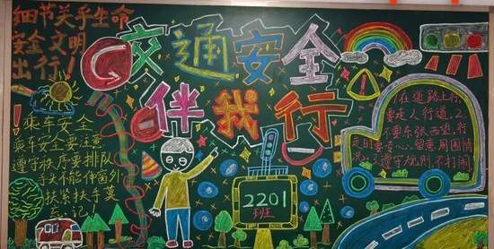 交通安全，从我做起主题黑板报