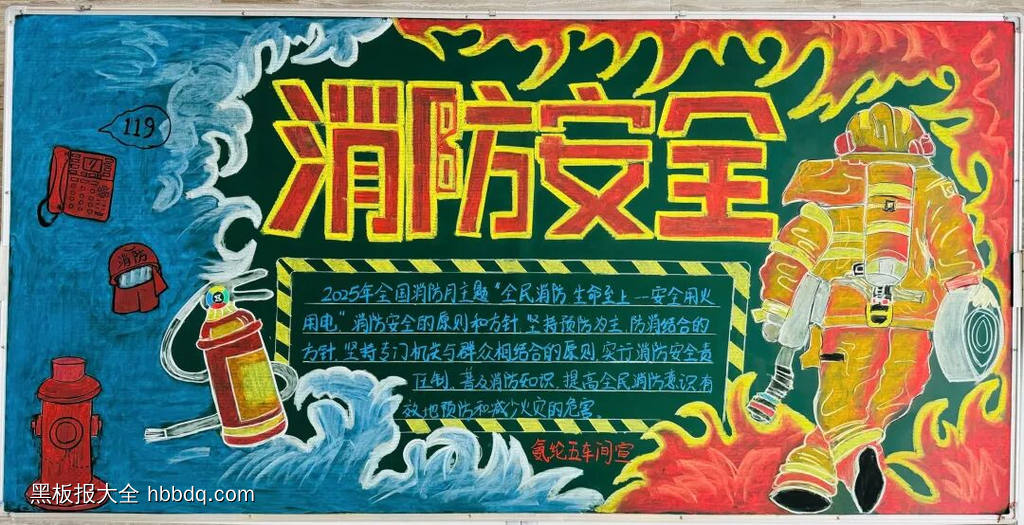 2025.11.9消防宣传月方寸黑板报十一幅-第1张