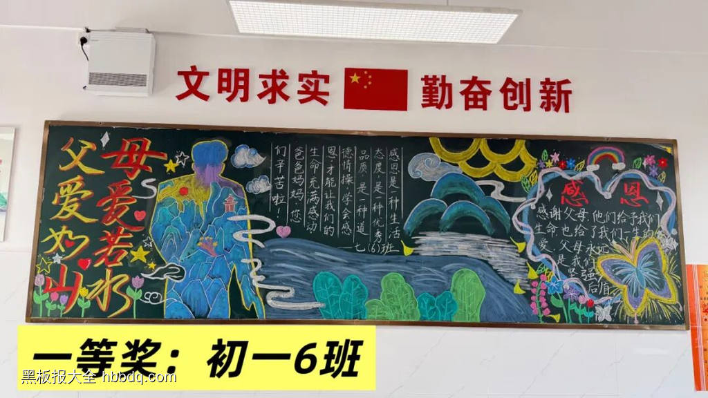 感恩父母，父爱如山母爱若水黑板报5张-第2张