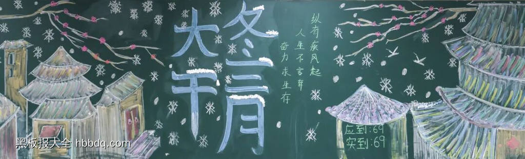 11幅大干三冬月，立冬黑板报粉笔画-第9张