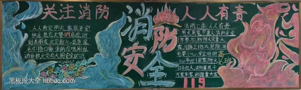 简单又好看的119消防安全黑板报9张-第2张