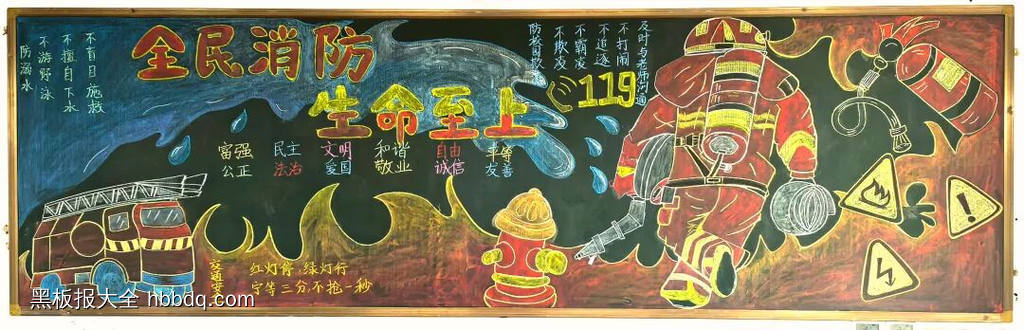 全民消防教育主题黑板报12张-第9张