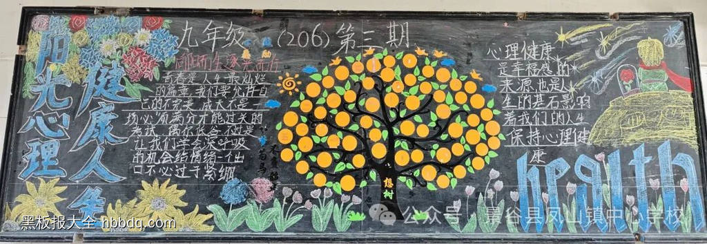 勤讲卫生预防疾病黑板报-第2张